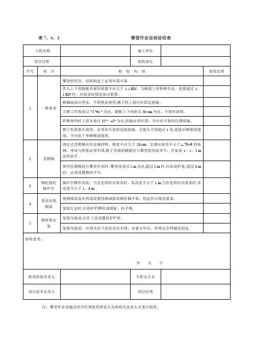 攀登作业设施验收表