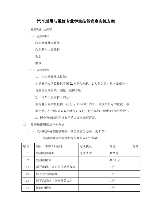 汽车运用与维修专业学生技能竞赛实施方案.