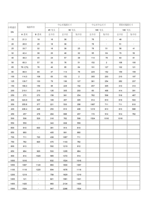 规范 度 度弯头规格尺寸表