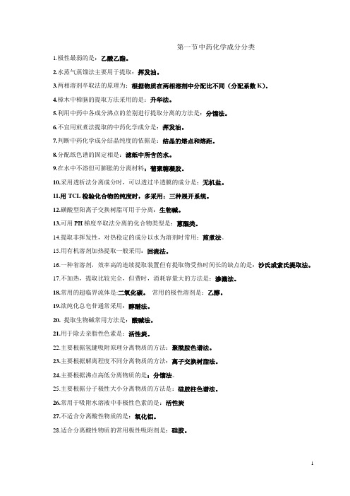 中药化学总结