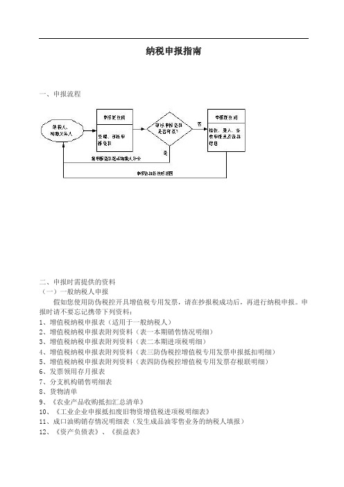 纳税申报指南服务指南