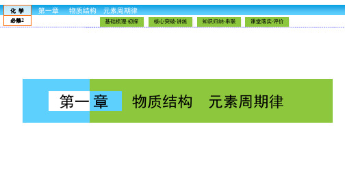 高中化学人教版必修二课件：1.2.2 元素周期表和元素周期律的应用