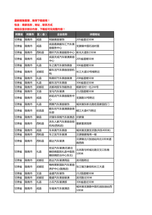 新版甘肃省陇南市汽车装饰企业公司商家户名录单联系方式地址大全135家