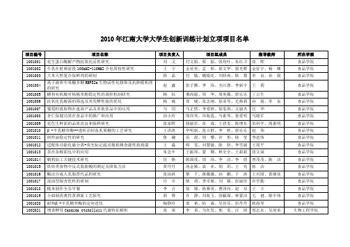 关于公布X年江南大学大学生创新训练计划项目立项的通知