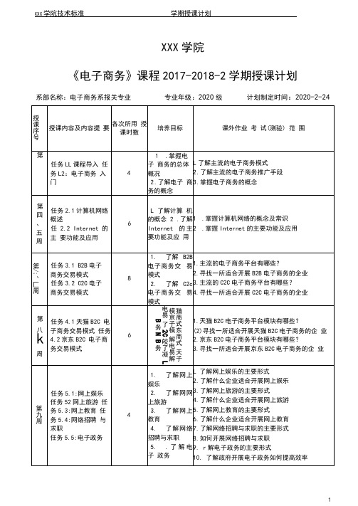 《电子商务》学期授课计划