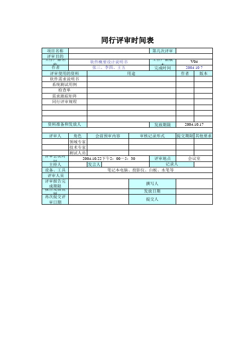 CMMI-3同行评审时间表