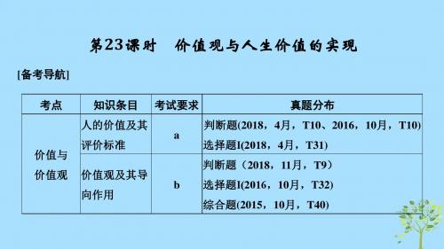 浙江省2019高考政治二轮复习高分突破第一篇考点练讲专题四生活与哲学第23课时价值观与人生价值的实现课件