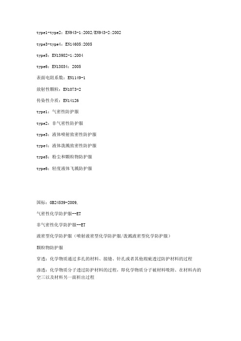 防护服相关标准