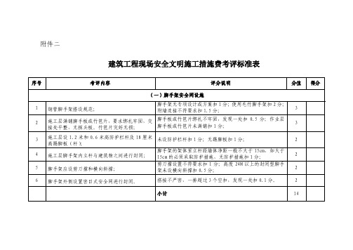 建筑工程现场安全文明施工措施费考评标准表