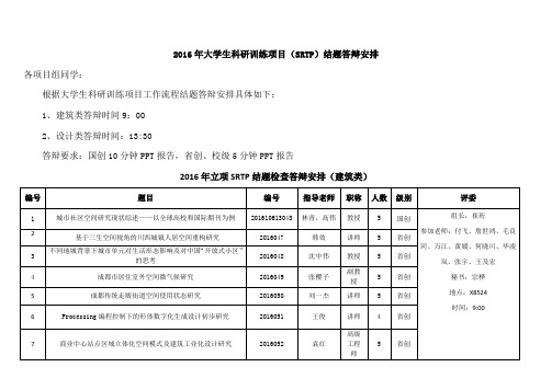 2016年大学生科研训练项目SRTP结题答辩安排