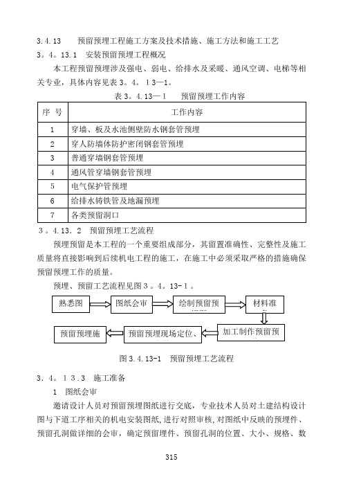 水电安装预留预埋施工方案【范本模板】