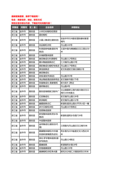 新版浙江省金华市磐安县厨卫电器企业公司商家户名录单联系方式地址大全54家