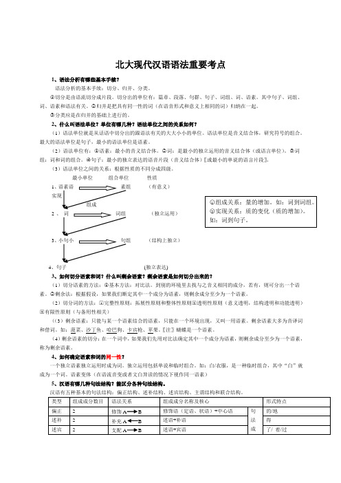 北大现代汉语下复习提纲
