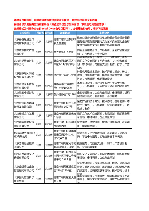 新版北京市企业市场调研工商企业公司商家名录名单联系方式大全921家