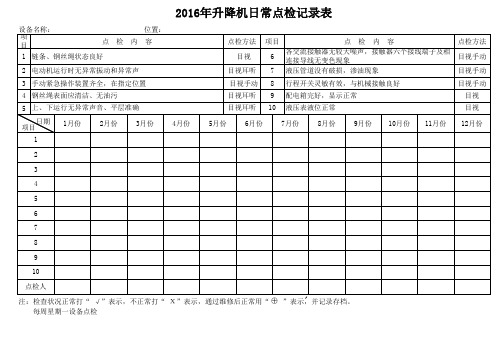 电梯、升降机日点检记录表