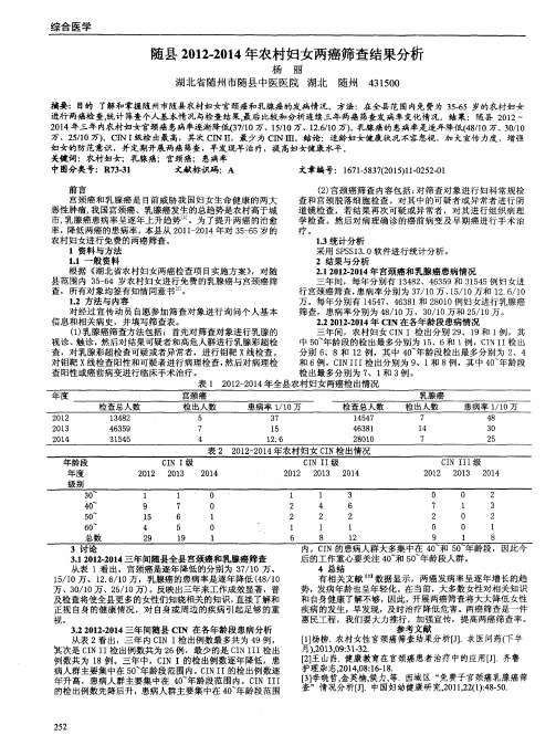 随县2012-2014年农村妇女两癌筛查结果分析