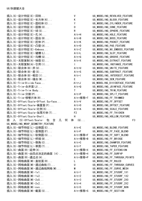 UG快捷键大全