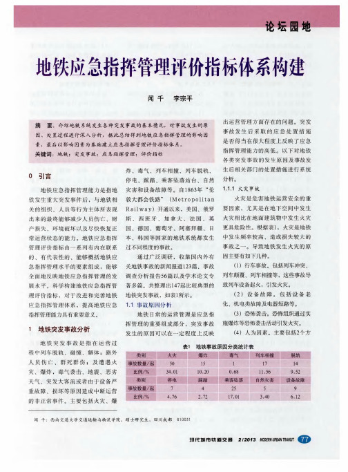 地铁应急指挥管理评价指标体系构建