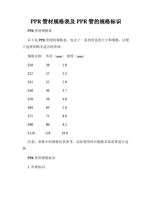 PPR管材规格表及PPR管的规格标识