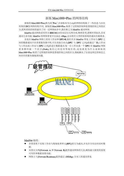 Max1000的一些基本介绍