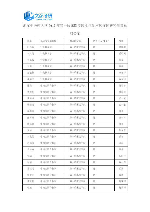 浙江中医药大学2017年第一临床医学院七年制本硕连读研究生拟录取公示