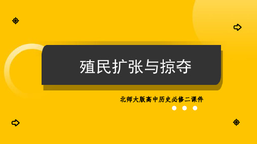 高中历史北师大版必修二《第15课殖民扩张与掠夺》教学课件PPT模板