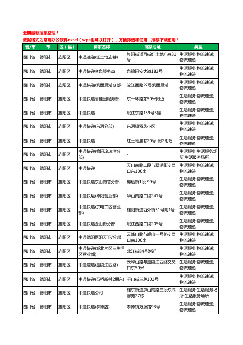 2020新版四川省德阳市旌阳区中通快递工商企业公司商家名录名单黄页联系方式大全33家