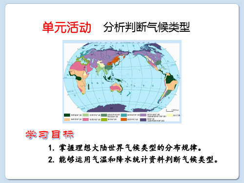 新鲁教版高中地理选择性必修一活动分析判断气候类型PPT模板