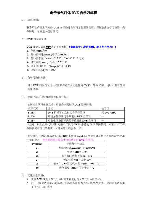 联合电子节气门自学习