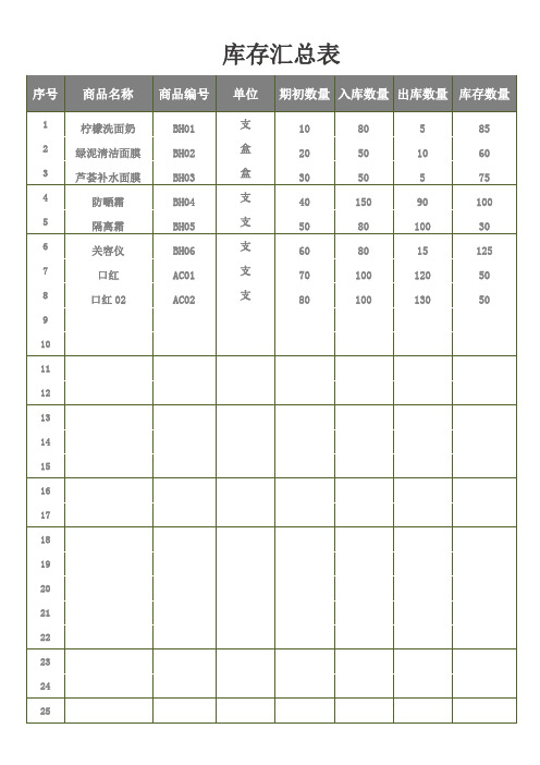 库存汇总表模板