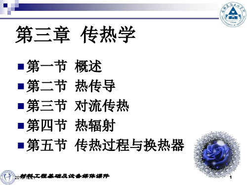 材料科学基础(热工设备)