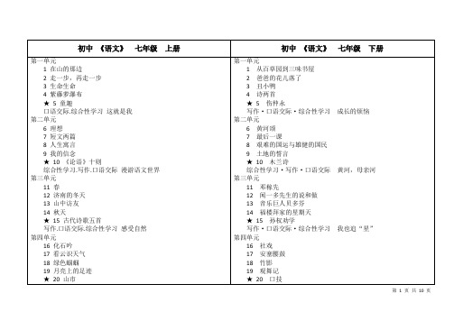 初中语文和高中语文 总目录(完整版)