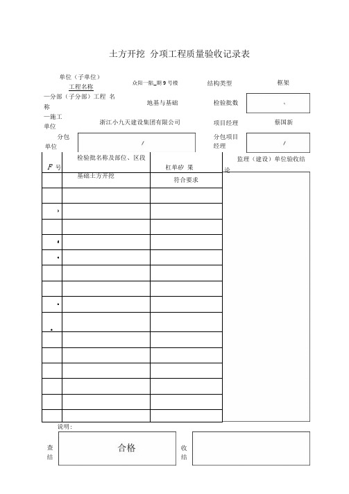 分项工程质量验收记录表(模板)