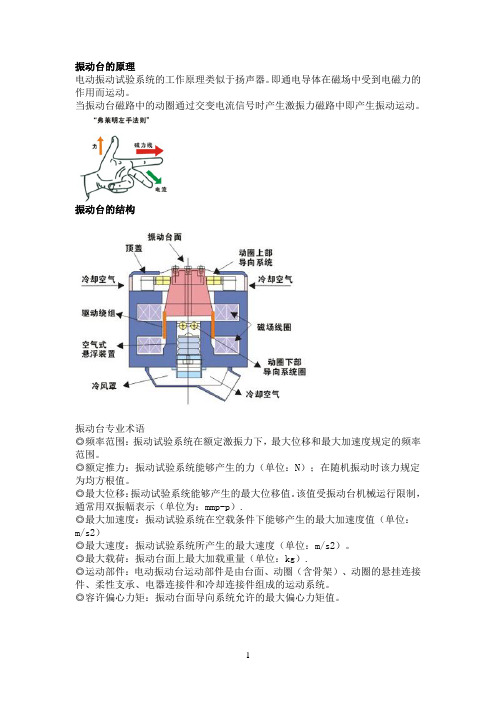 振动台的基本知识