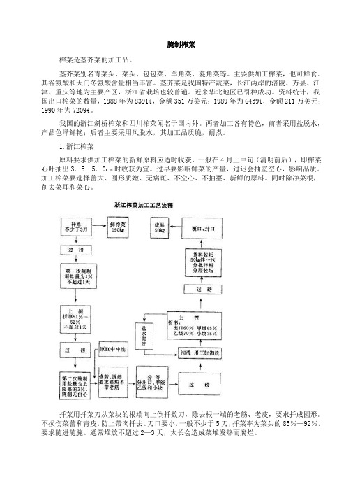 腌制榨菜