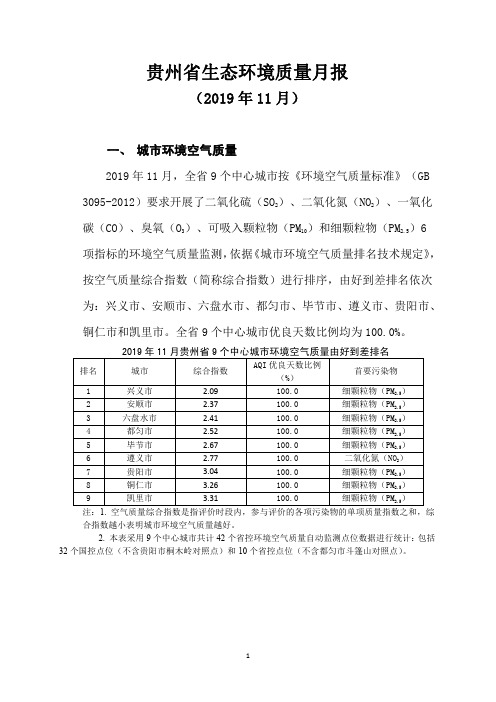 贵州省生态环境质量月报