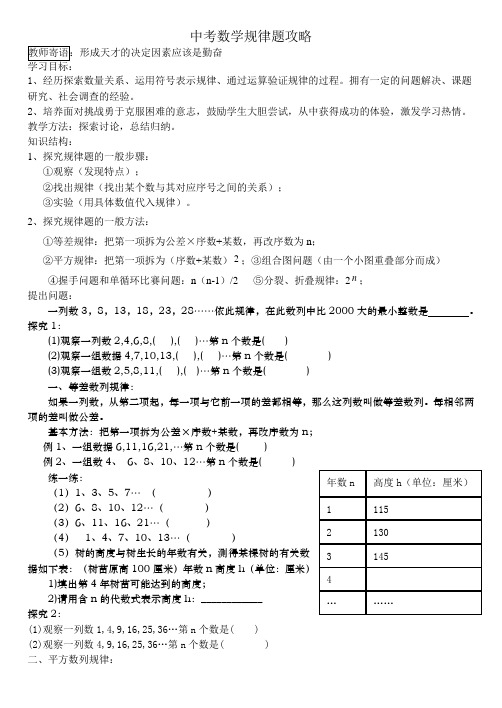 中考数学总复习规律题攻略导学案