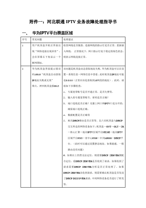 河北联通IPTV业务故障处理指导书