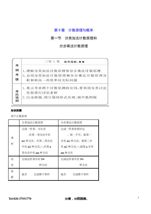 分类加法计数原理知识整理(教师)