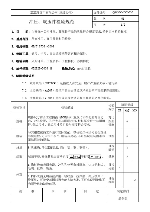 灯饰灯具   冲压、旋压件检验标准
