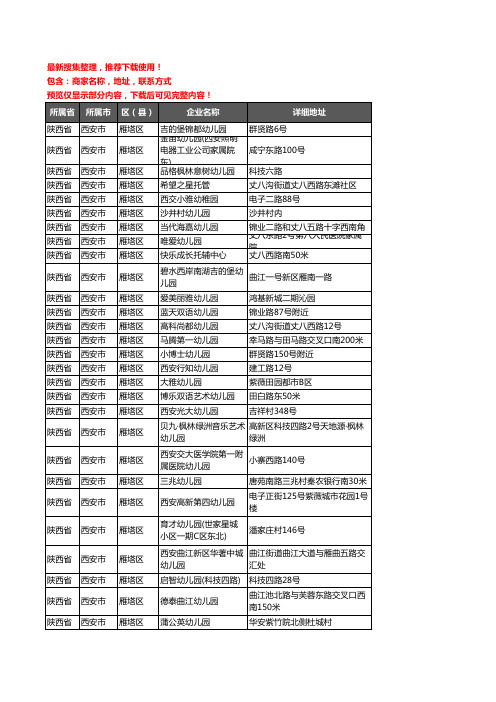 新版陕西省西安市雁塔区幼儿园企业公司商家户名录单联系方式地址大全461家