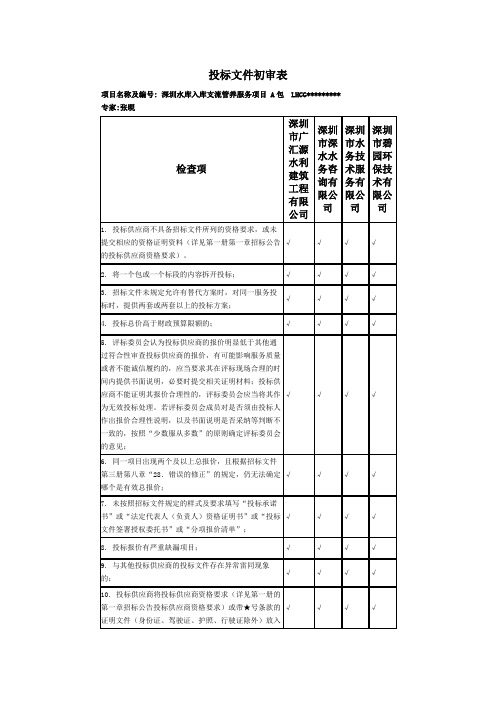 投标文件初审表【模板】
