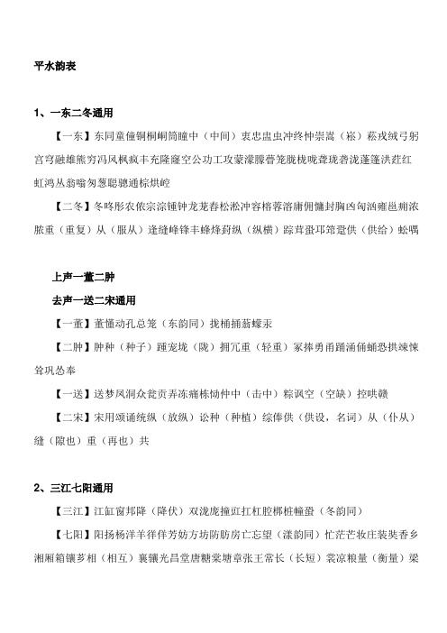 平水韵表