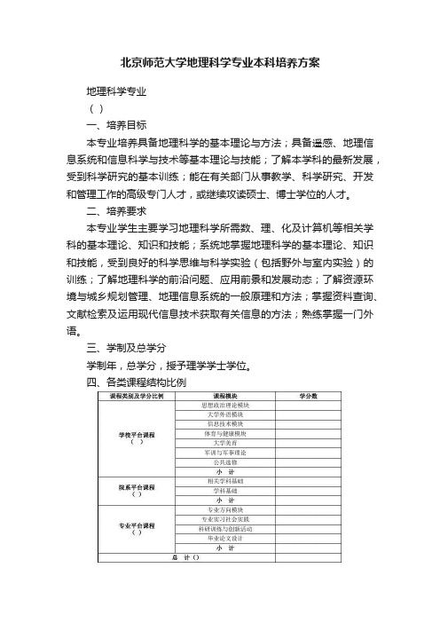 北京师范大学地理科学专业本科培养方案