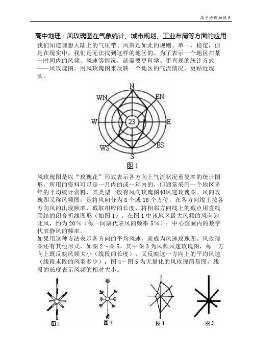 高中地理知识点：风玫瑰图在气象统计、城市规划、工业布局等方面的应用