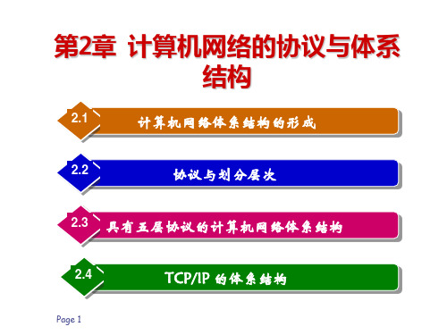 计算机网络第四版第章PPT课件