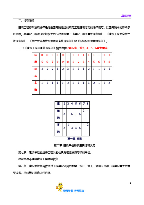 第12讲第二章第一节建设工程监理相关法律、行政法规(七)