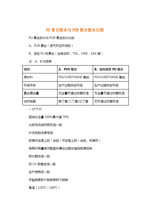 PU复合胶水与PUR复合胶水比较