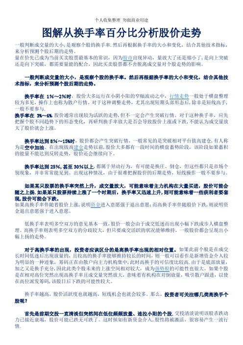 图解从换手率百分比分析股价走势