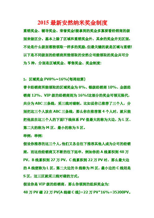 2015最新安然纳米奖金制度